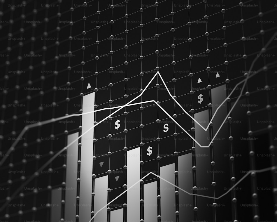Kosten- & Performance-Management