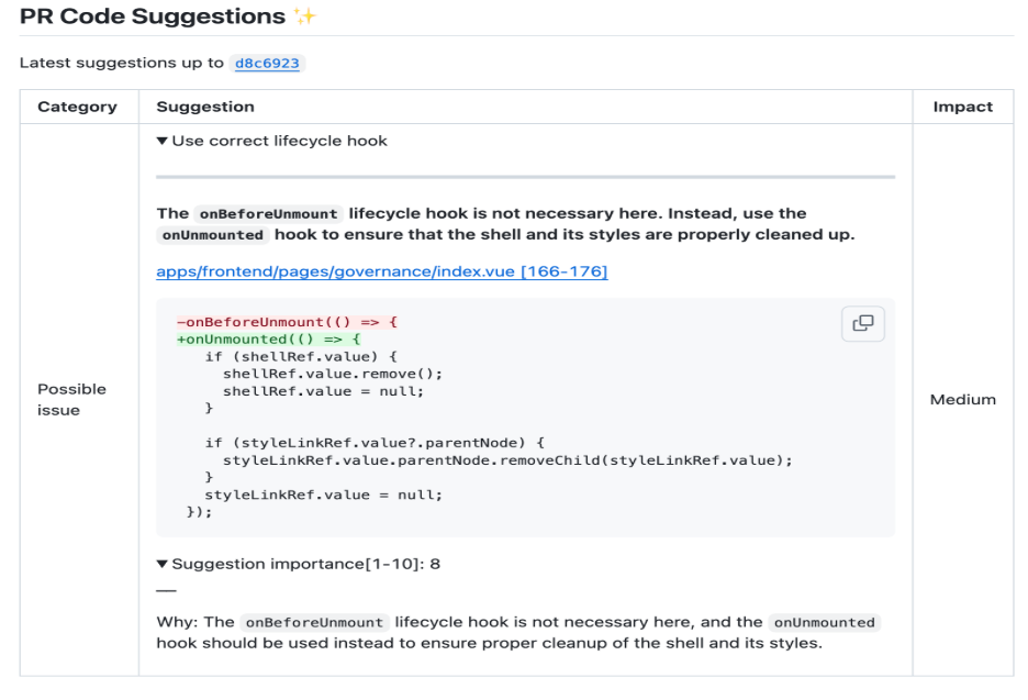 CodeAssure with GitHub Actions workflow system design